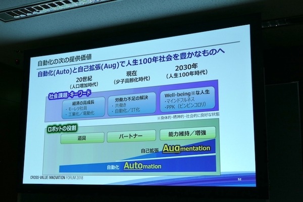 パナソニックが考える「ソリューション事業」としてのロボティクス　ロボティクスハブを立ち上げ、自動化の先の人間拡張へ