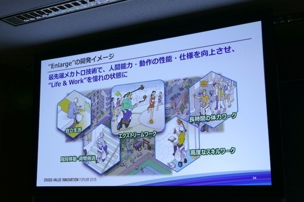 パナソニックが考える「ソリューション事業」としてのロボティクス　ロボティクスハブを立ち上げ、自動化の先の人間拡張へ