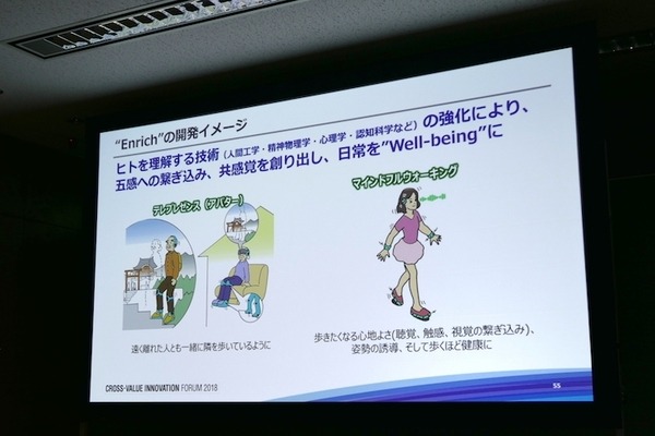 パナソニックが考える「ソリューション事業」としてのロボティクス　ロボティクスハブを立ち上げ、自動化の先の人間拡張へ