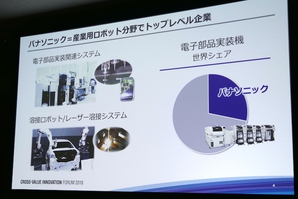 「現場プロセスイノベーション」の本質は技術をプロセスとして繋ぐこと　パナソニックのBtoB向けロボットソリューション