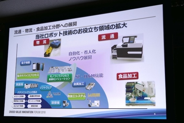 「現場プロセスイノベーション」の本質は技術をプロセスとして繋ぐこと　パナソニックのBtoB向けロボットソリューション