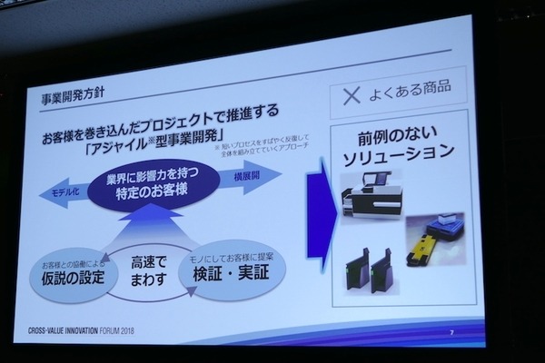「現場プロセスイノベーション」の本質は技術をプロセスとして繋ぐこと　パナソニックのBtoB向けロボットソリューション