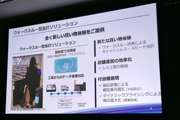 「現場プロセスイノベーション」の本質は技術をプロセスとして繋ぐこと　パナソニックのBtoB向けロボットソリューション