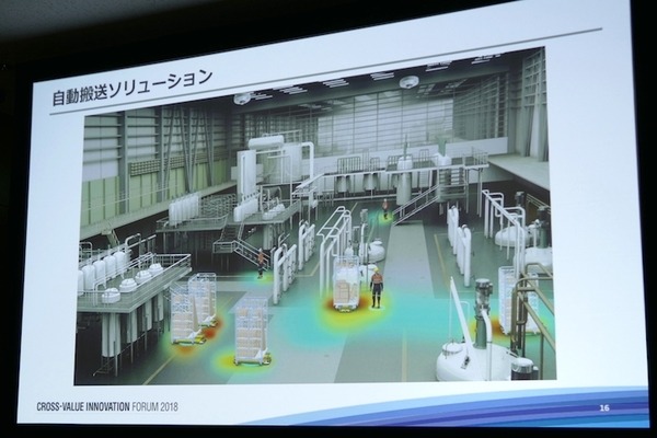 「現場プロセスイノベーション」の本質は技術をプロセスとして繋ぐこと　パナソニックのBtoB向けロボットソリューション