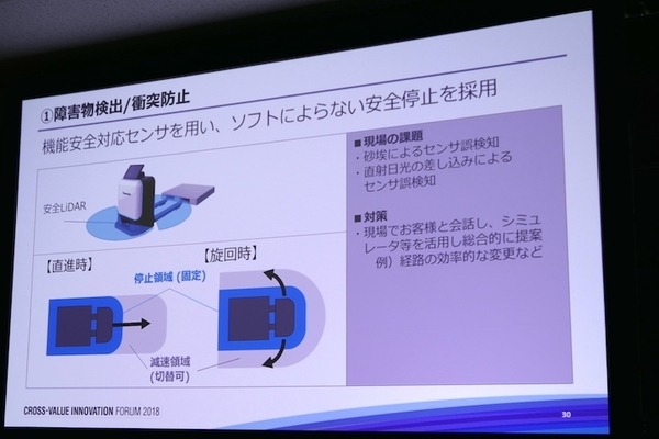 「現場プロセスイノベーション」の本質は技術をプロセスとして繋ぐこと　パナソニックのBtoB向けロボットソリューション