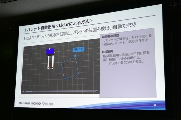 「現場プロセスイノベーション」の本質は技術をプロセスとして繋ぐこと　パナソニックのBtoB向けロボットソリューション