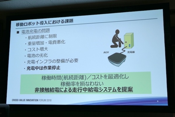 「現場プロセスイノベーション」の本質は技術をプロセスとして繋ぐこと　パナソニックのBtoB向けロボットソリューション