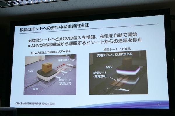 「現場プロセスイノベーション」の本質は技術をプロセスとして繋ぐこと　パナソニックのBtoB向けロボットソリューション