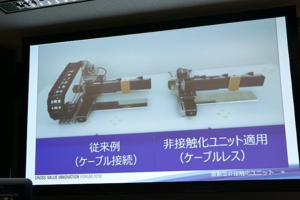 「現場プロセスイノベーション」の本質は技術をプロセスとして繋ぐこと　パナソニックのBtoB向けロボットソリューション