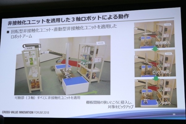 「現場プロセスイノベーション」の本質は技術をプロセスとして繋ぐこと　パナソニックのBtoB向けロボットソリューション