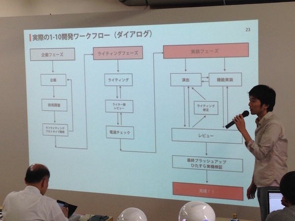 1→10 Roboticsが伝える「体験して覚えるシナリオ制作ワークショップ」に行ってきました。