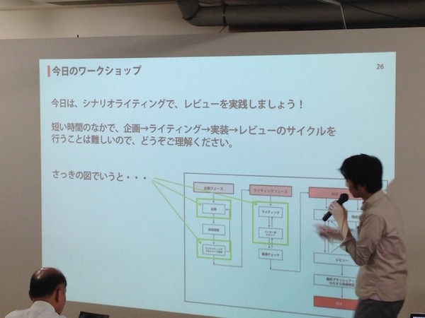 1→10 Roboticsが伝える「体験して覚えるシナリオ制作ワークショップ」に行ってきました。