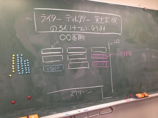 1→10 Roboticsが伝える「体験して覚えるシナリオ制作ワークショップ」に行ってきました。
