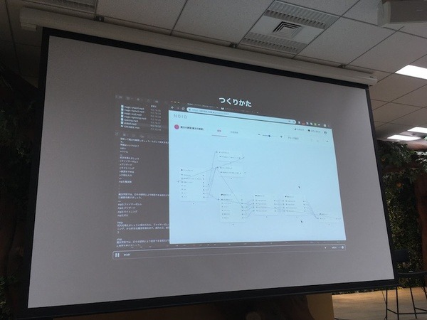 スマートスピーカーのスキルや音声操作を開発してわかったこと、「VUI LT」で10名がLT披露
