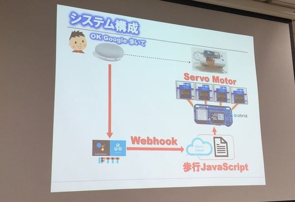 スマートスピーカーのスキルや音声操作を開発してわかったこと、「VUI LT」で10名がLT披露