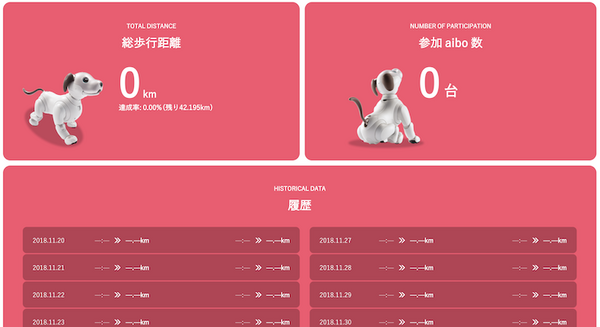 ソニーの「aibo」がマラソンに挑戦！ 全aiboの走った合計距離で42.195kmを目指せ