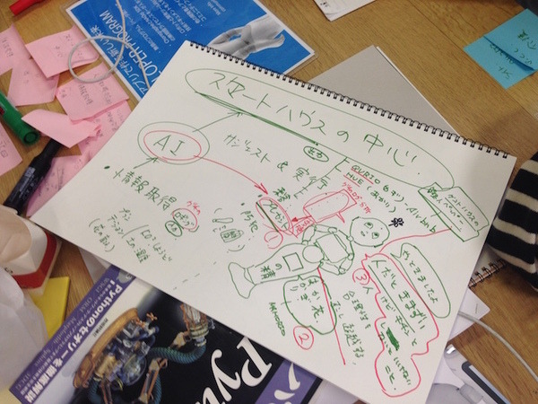 面白法人カヤック × DMM.makeの「第二弾！出張！つくってみたラボ with Pepperさん」に行ってきた。