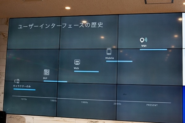 アパマンがAmazon Echo Spotを採用した賃貸住宅「AIスマートルーム」を発表！アマゾンジャパンやインフォネットが登壇