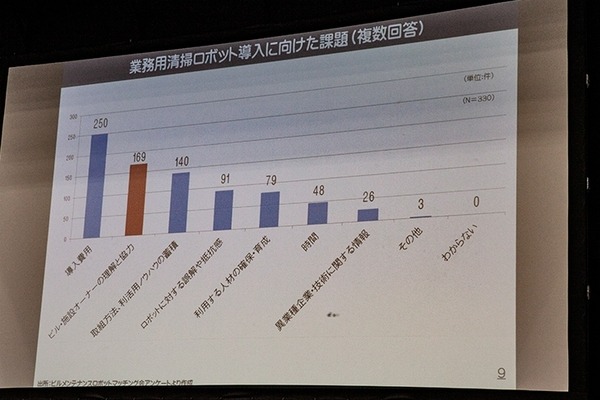 ビルメンテナンス「業務用清掃ロボット最前線」現状と課題、注目のロボット機種は? 日本ビルメンロボット協議会のパネル討論