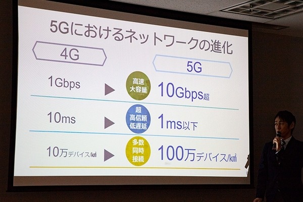 ソフトバンクが開発中の謎のロボットが「5G×IoT Studio」で稼働中！小売業と映像業界、オンラインゲームに「5G」と「MEC」を活用