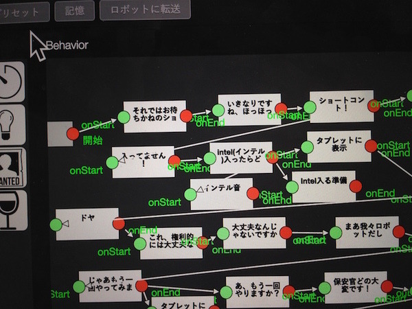 カスタムオーダーメイドロボット制作を行う、curiosity株式会社に行ってきた。