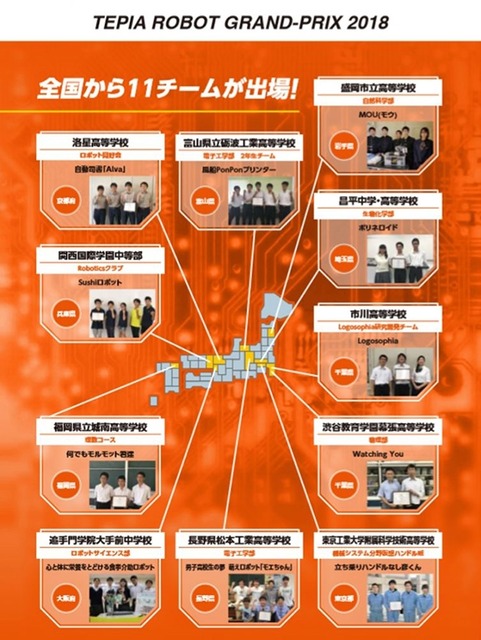 「中高生がワクドキするロボット」がテーマのプレゼン大会「TEPIAロボットグランプリ2018」12月16日(日)に開催