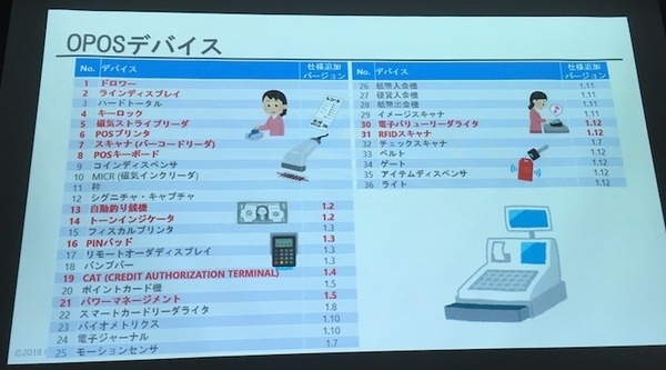 「サービスロボットと最新OPOS仕様セミナー」レポート　POSシステムのオープン化とロボット連携、最新リテールテックの動向