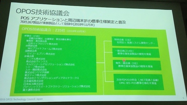 「サービスロボットと最新OPOS仕様セミナー」レポート　POSシステムのオープン化とロボット連携、最新リテールテックの動向