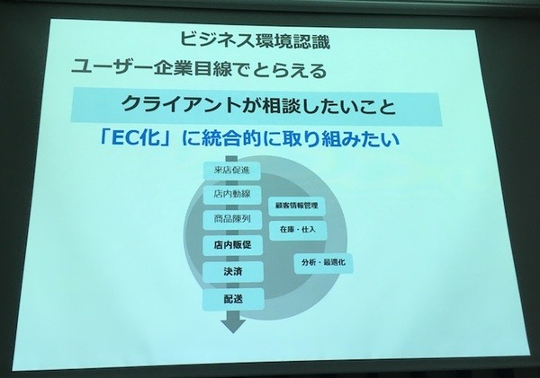 「サービスロボットと最新OPOS仕様セミナー」レポート　POSシステムのオープン化とロボット連携、最新リテールテックの動向
