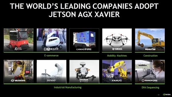 【速報】ロボット向けAIコンピュータボードの最新版「NVIDIA Jetson AGX Xavier」の提供開始！最大32TOPS性能、ドローンやカメラ、AGV等にも