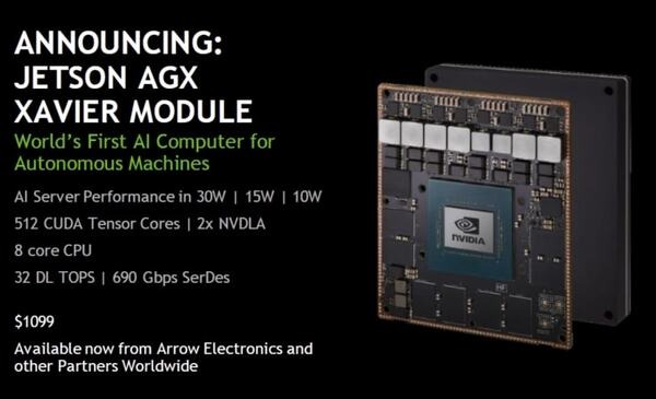 【速報】ロボット向けAIコンピュータボードの最新版「NVIDIA Jetson AGX Xavier」の提供開始！最大32TOPS性能、ドローンやカメラ、AGV等にも