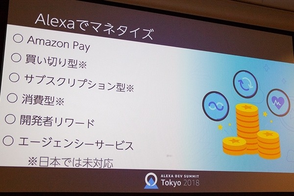 「Alexa Dev Summit Tokyo 2018」開幕、Amazon Alexaの未来が見える開発者向けイベント