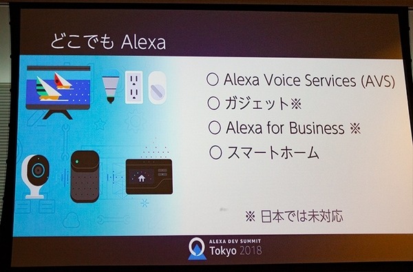 Amazon Alexaでビジネス・マネタイズする6つの方法　- Alexa Dev Summit Tokyo 2018