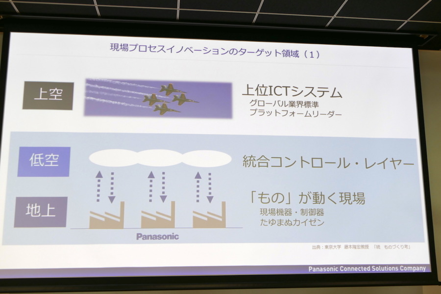 非製造業分野の課題は製造現場とおおむね共通　パナソニックCNS、共創スペース・カスタマーエクスペリエンスセンターを開設