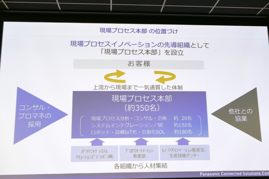 非製造業分野の課題は製造現場とおおむね共通　パナソニックCNS、共創スペース・カスタマーエクスペリエンスセンターを開設