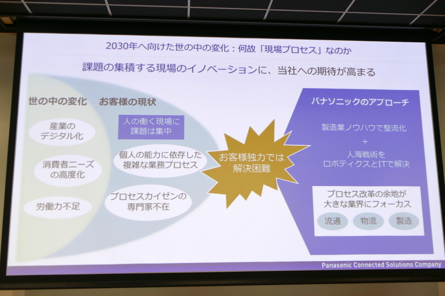 非製造業分野の課題は製造現場とおおむね共通　パナソニックCNS、共創スペース・カスタマーエクスペリエンスセンターを開設