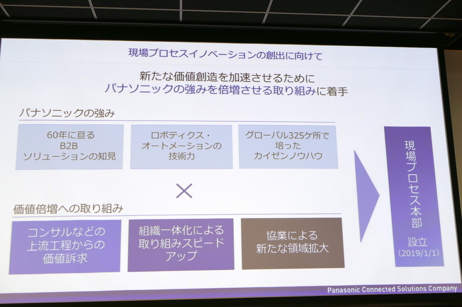 非製造業分野の課題は製造現場とおおむね共通　パナソニックCNS、共創スペース・カスタマーエクスペリエンスセンターを開設