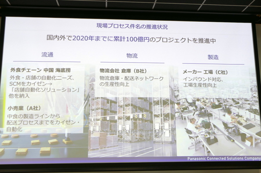 非製造業分野の課題は製造現場とおおむね共通　パナソニックCNS、共創スペース・カスタマーエクスペリエンスセンターを開設
