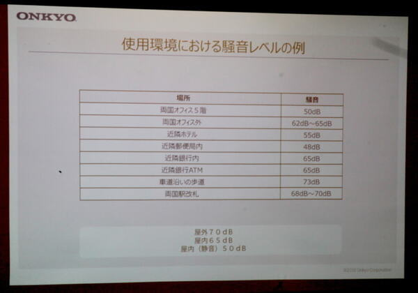 オンキヨーがウェアラブル端末とドコモAIエージェントAPIを活用した提案活動を開始