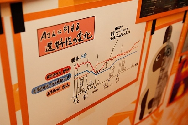 【柔らかくて温かい】話題のGROOVE Xの家族型ロボット「LOVOT」を体験してきた！こだわりの技術まとめ