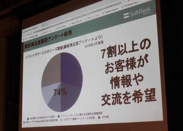 「来年、Pepperは期待して欲しい！」Pepper Owners Challenge 2018交流会が開催！R-1ファイナリストも登場