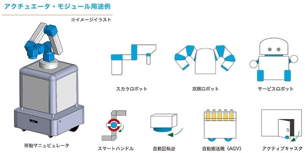トマトを自動で収穫する農業用ロボットに自律搬送ロボット、次世代アクチュエータ製品を市場投入！スマートロボティクスに聞く