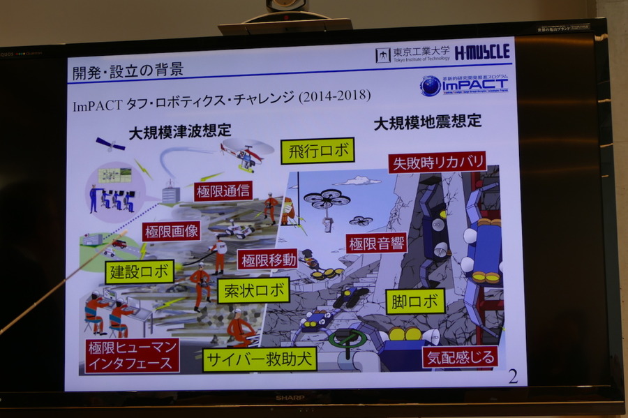 東工大・鈴森教授ら、ロボット用油圧アクチュエーターを事業化するH-MUSCLE社を設立　頑丈で力が強く、軽く滑らかに動く