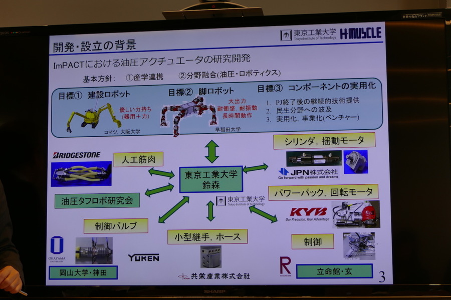 東工大・鈴森教授ら、ロボット用油圧アクチュエーターを事業化するH-MUSCLE社を設立　頑丈で力が強く、軽く滑らかに動く