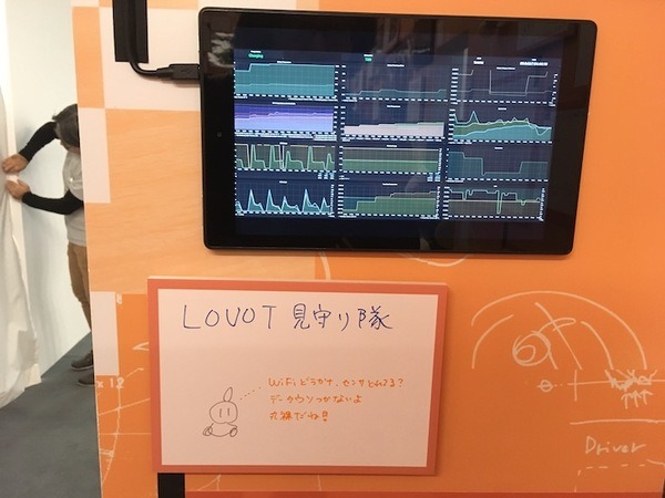 LOVOT体験会に行ってきました – 体験して感じた温かさとやわらかさとかわいさ