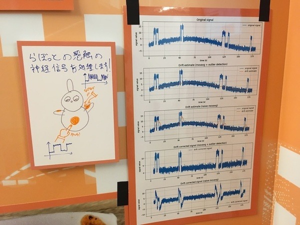 LOVOT体験会に行ってきました – 体験して感じた温かさとやわらかさとかわいさ