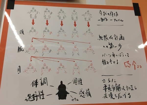 LOVOT体験会に行ってきました – 体験して感じた温かさとやわらかさとかわいさ