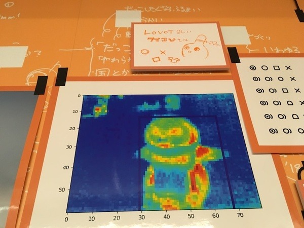 LOVOT体験会に行ってきました – 体験して感じた温かさとやわらかさとかわいさ