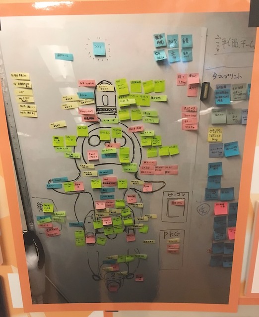 LOVOT体験会に行ってきました – 体験して感じた温かさとやわらかさとかわいさ