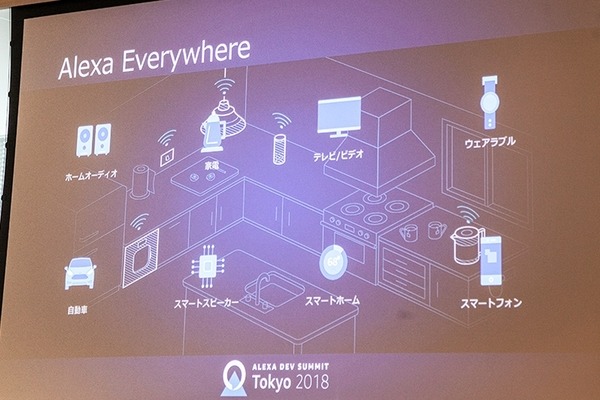 「どこでもAlexa」の実現へ！Amazon Echo / Alexaがユーザの会話を正確に聴き取る最新技術、Alexa対応デバイス開発キットの概要
